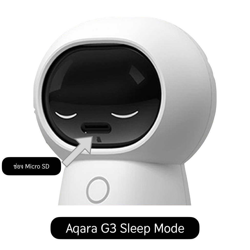 Sleep Mode Aqara G3 และช่อง Micro SD